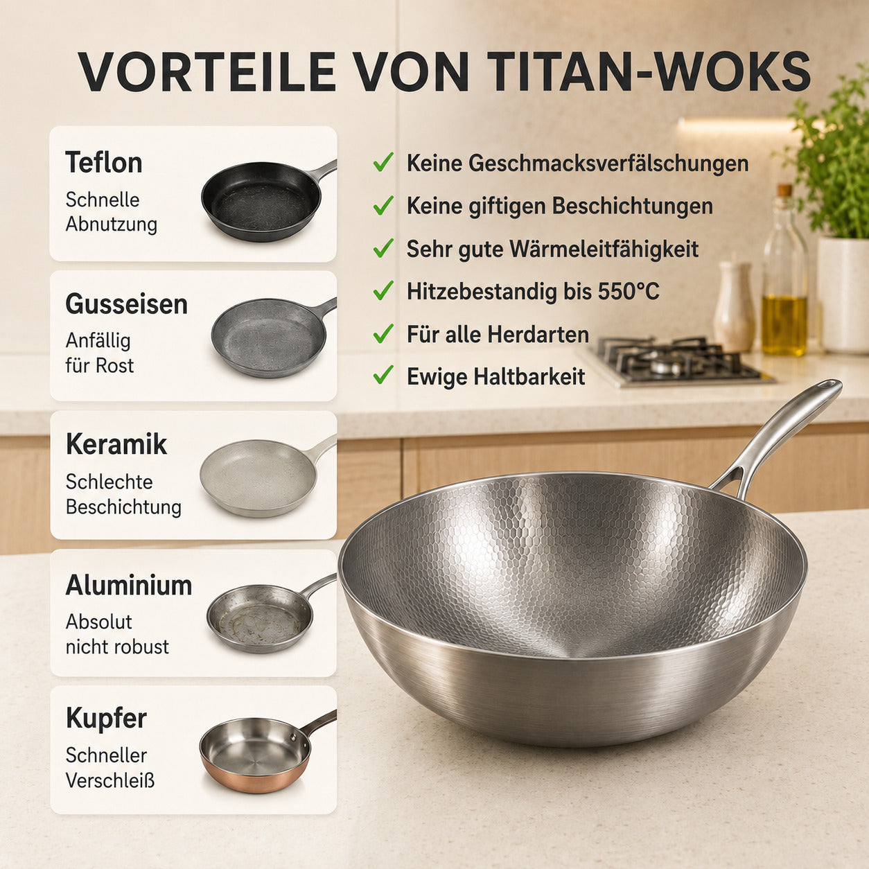 Wok en titane martelé™