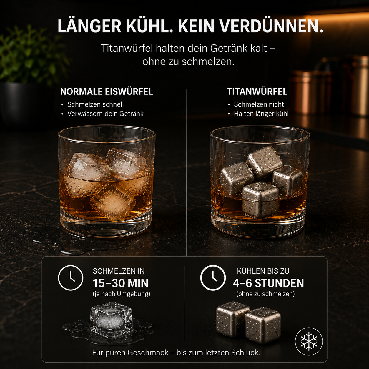 Titan-Kühlwürfel™