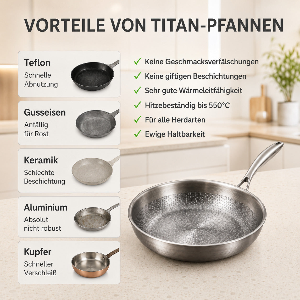 Set complet Titan™