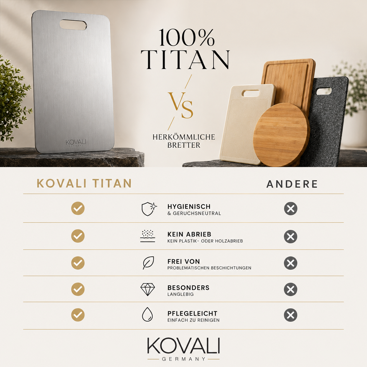 Titan-Komplett-Set™